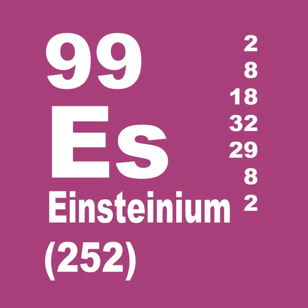 Einsteinium Periodensystem Der Elemente — Stockfoto