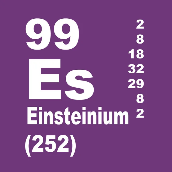 Ейнштейні Періодична Таблиця Елементів — стокове фото
