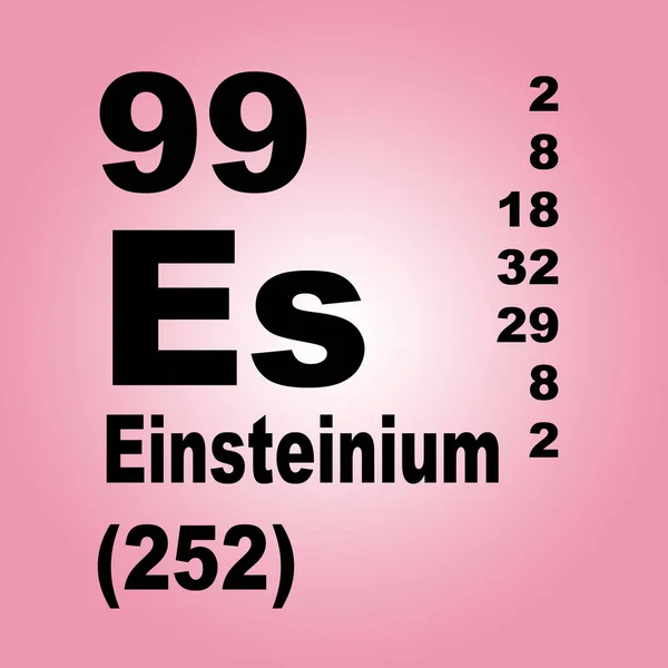 Einsteinium Tabelul Periodic Elementelor — Fotografie, imagine de stoc