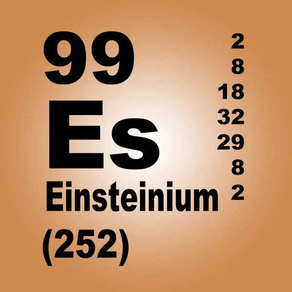 Einsteinium Tabelul Periodic Elementelor — Fotografie, imagine de stoc