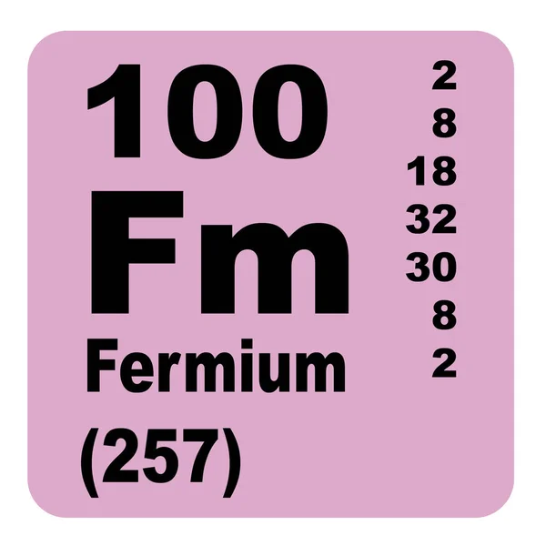 Fermium Periodická Tabulka Prvků — Stock fotografie