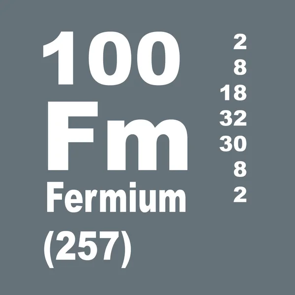 Fermiumjaksollinen Alkuaineiden Taulukko — kuvapankkivalokuva
