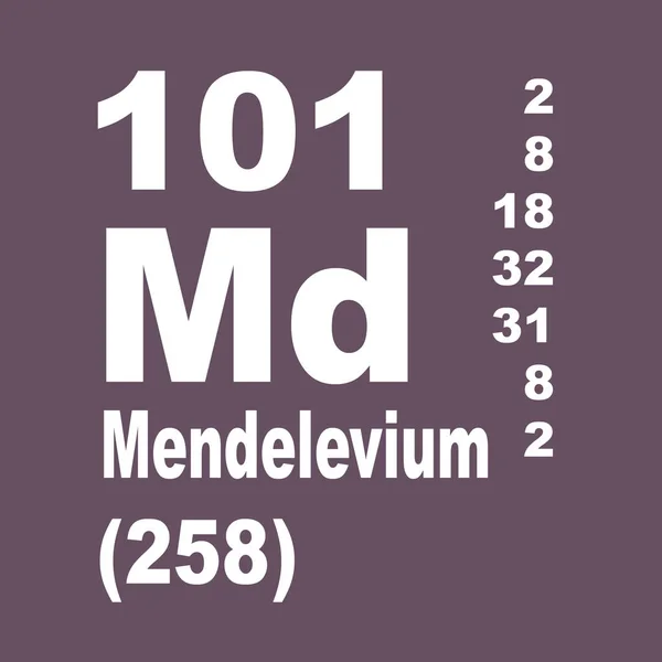 Mendelévium Periódusos Rendszer Elemei — Stock Fotó