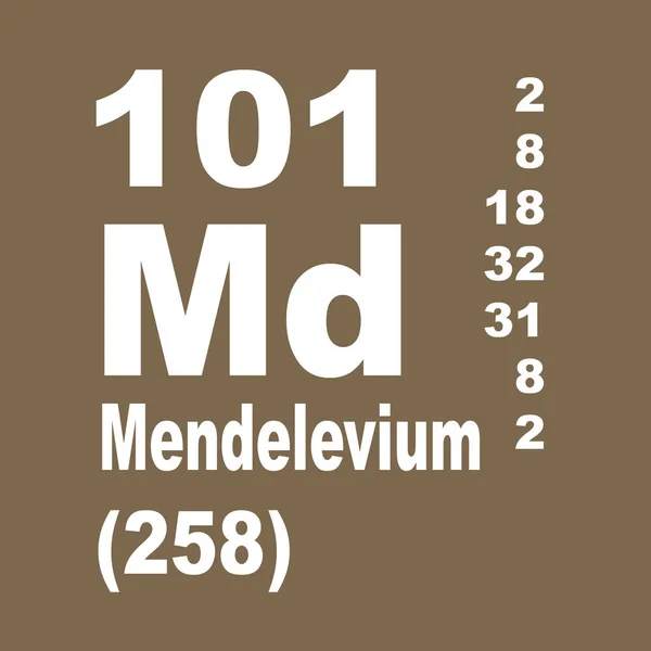 Периодическая Таблица Элементов Менделевия — стоковое фото