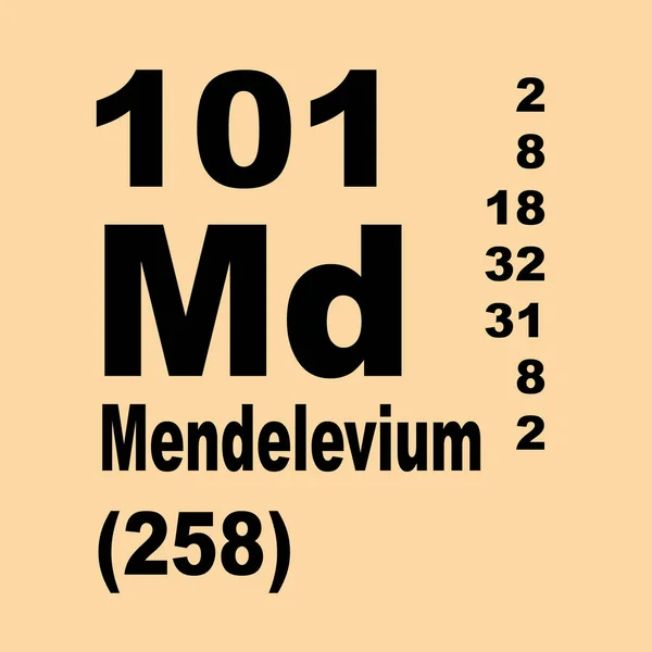 Mendelevium Tabela Periódica Dos Elementos — Fotografia de Stock