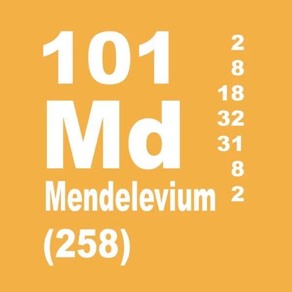 元素の周期表をメンデレビウム — ストック写真