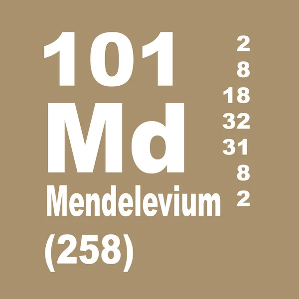 Mendelevium Tavola Periodica Degli Elementi — Foto Stock