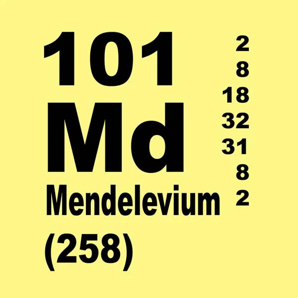 Mendelévium Periódusos Rendszer Elemei — Stock Fotó