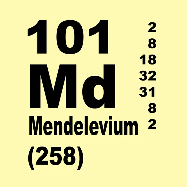 Mendelevium Tavola Periodica Degli Elementi — Foto Stock