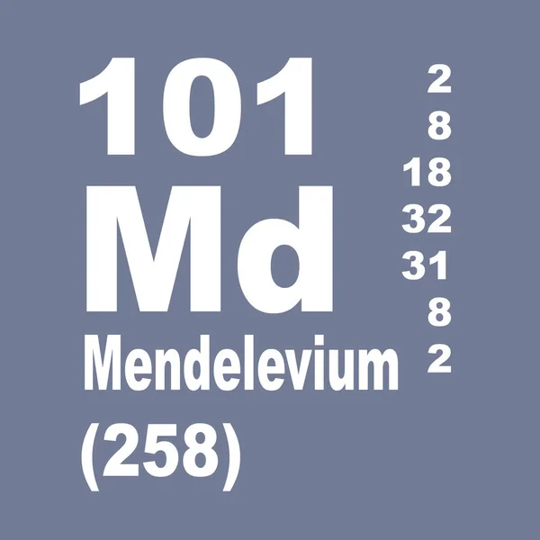 Mendelévium Periódusos Rendszer Elemei — Stock Fotó