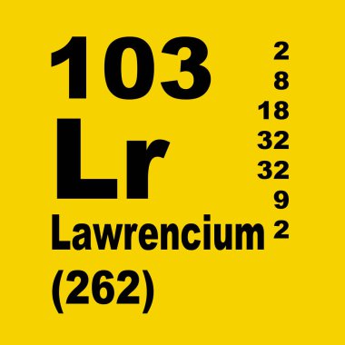 Lavrensiyum elementlerin periyodik tablosu