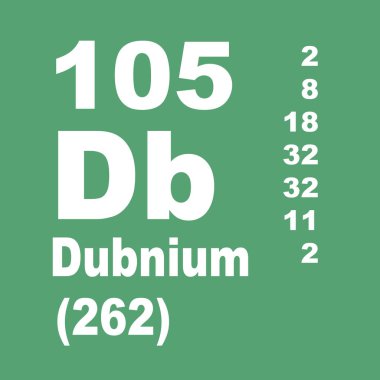 dubnium elementlerin periyodik tablosu
