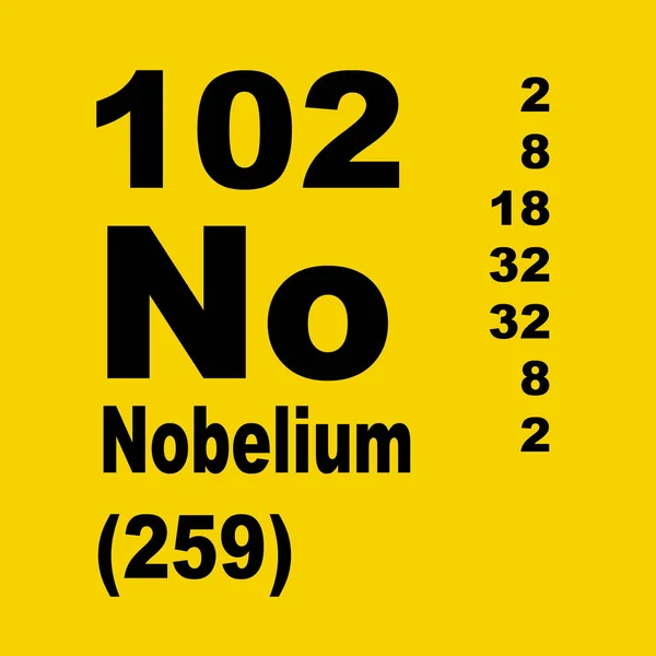 元素の周期表をノーベリウム — ストック写真