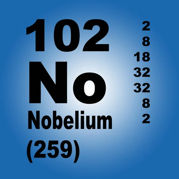 Nobelium Periodiska Element — Stockfoto