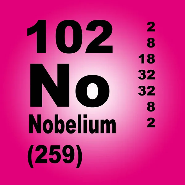 Nobélio Tabela Periódica Elementos — Fotografia de Stock