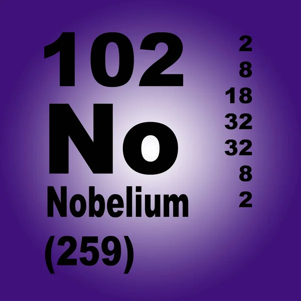 Nobelium Periodiska Element — Stockfoto