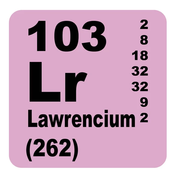 Lawrencium Tabla Periódica Elementos — Foto de Stock