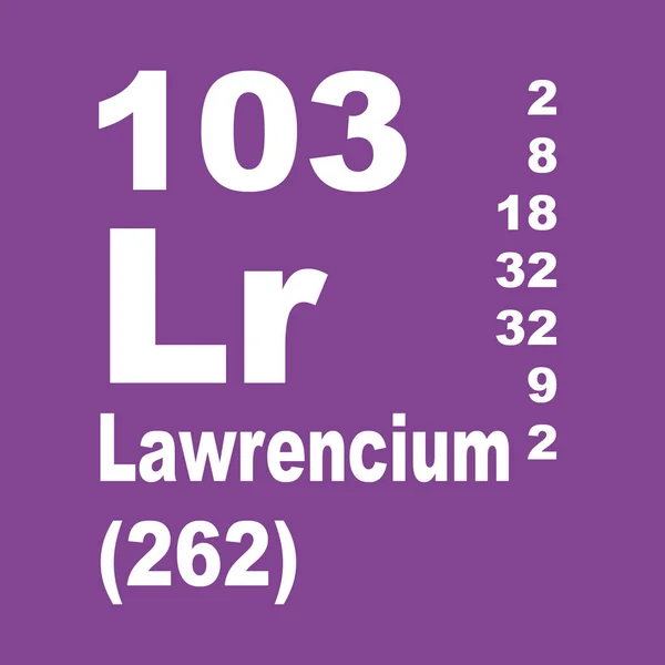 Lawrencium Tabla Periódica Elementos — Foto de Stock