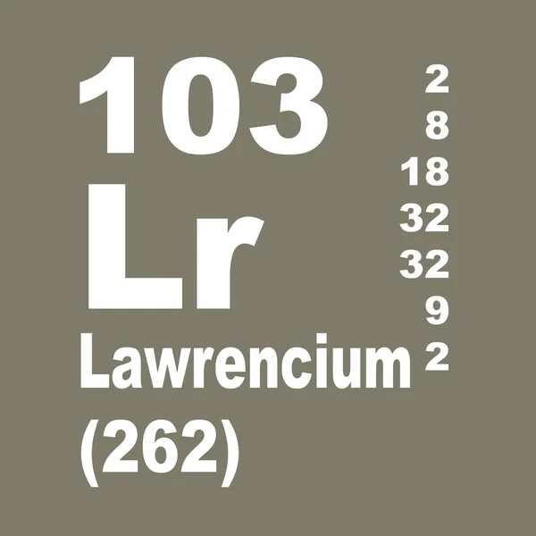 Lawrencium 元素周期表 — 图库照片