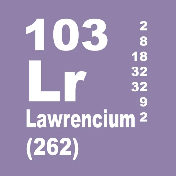 Lawrencium Tabela Periódica Dos Elementos — Fotografia de Stock