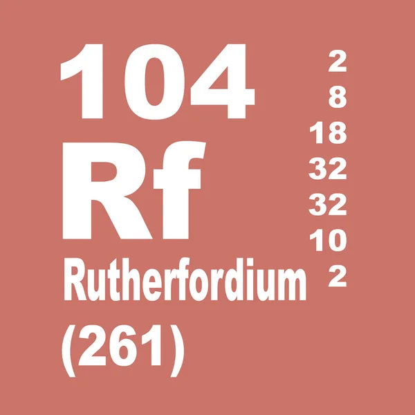 Rutherfordium Elemek Időszakos Táblázata — Stock Fotó