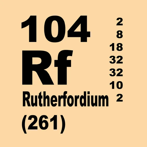 Rutherfordium Tabla Periódica Elementos — Foto de Stock