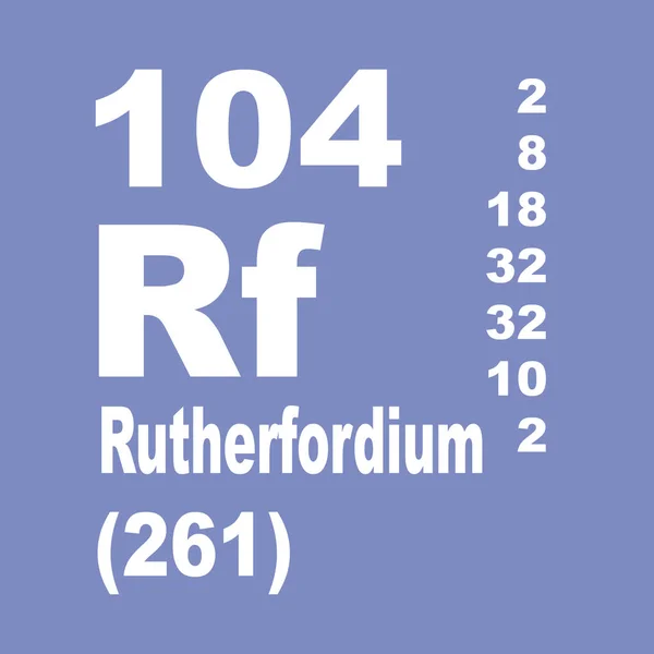Rutherfordium Periodická Tabulka Prvků — Stock fotografie