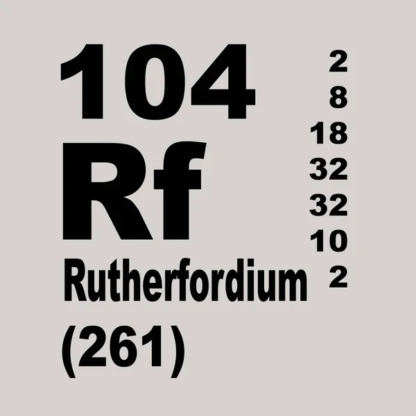 Rutherfordium Tabela Periódica Elementos — Fotografia de Stock