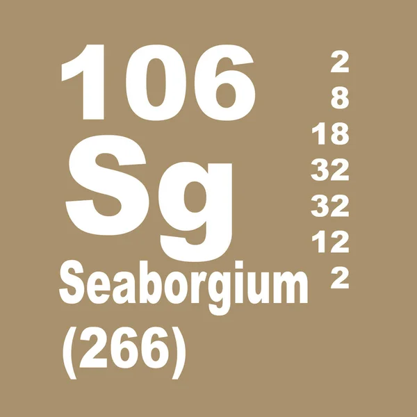 Seaborgium Periodická Tabulka Prvků — Stock fotografie