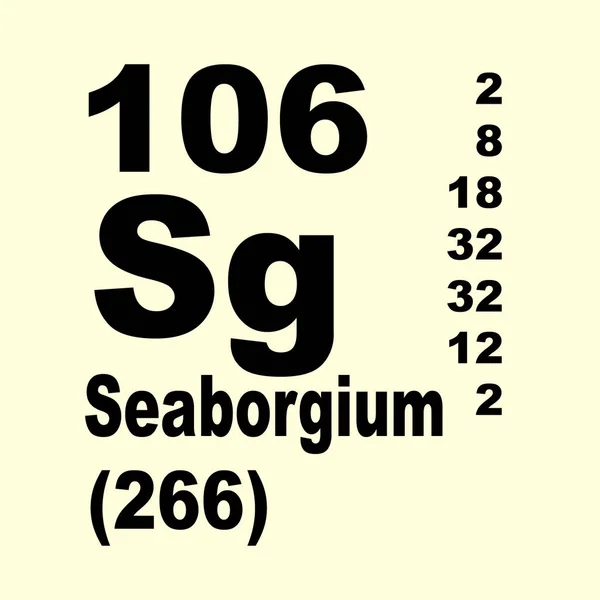 Seaborgium Periodická Tabulka Prvků — Stock fotografie