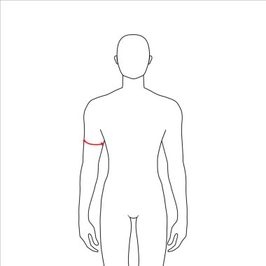 Erkekler ölçü modası.