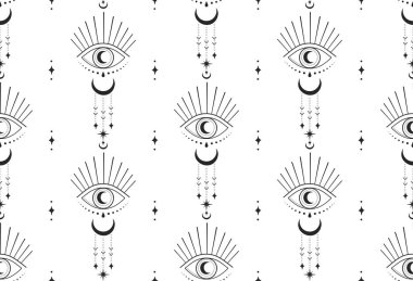 Yıldızsız desenli soyut ay gözü