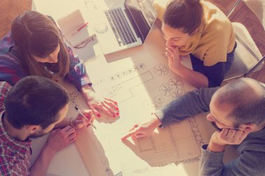 İş süreci. Çalışma ekibi yakın atış