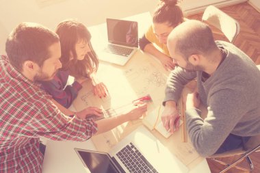 İş süreci. Çalışma ekibi 