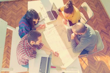 İş süreci. Çalışma ekibi 