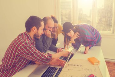 İş süreci. Çalışma ekibi 