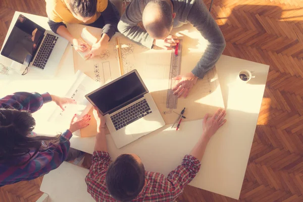 İş süreci. Çalışma ekibi 