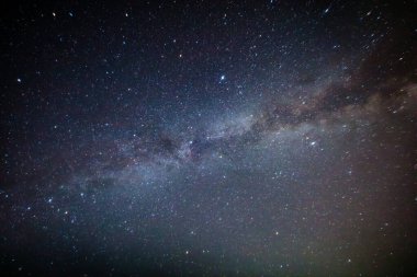 Galaksi arkaplanı olan Samanyolu yıldızları ve takımyıldızları.