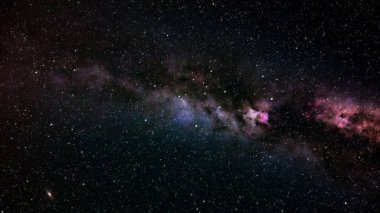 Galaksi arkaplanı olan Samanyolu yıldızları ve takımyıldızları.