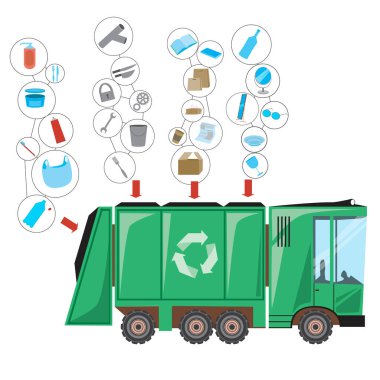 Çöp ve metal, plastik, cam ve kağıt atıklarını çöp ayıklama konsepti olarak ayıran bir çöp makinesi. Beyaz zemin üzerinde izole edilmiş çöp kamyonu ile düz vektör stok illüstrasyonu