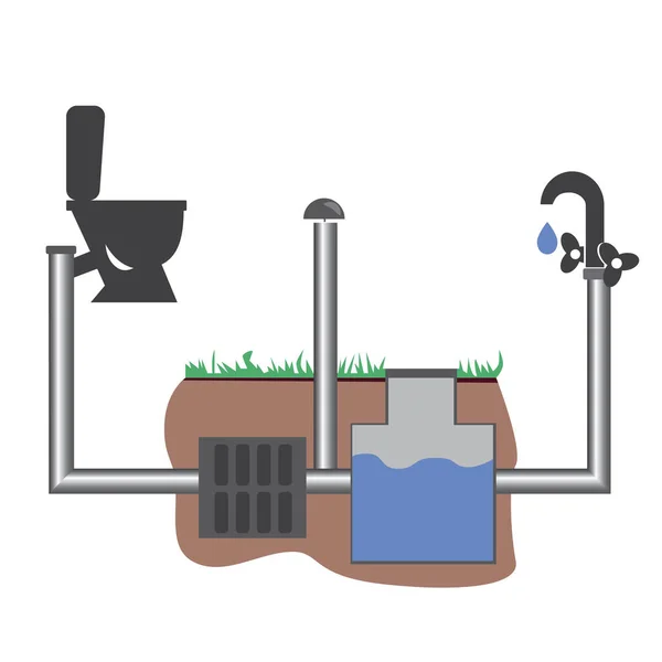 Toilet Kom Rioleringsfilter Pijpleiding Kraan Geïsoleerd Witte Achtergrond Als Een — Stockvector