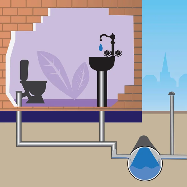 Evdeki kanalizasyon gideri boru hattı ve atık su konsepti olarak kullanılıyor. Şehirdeki klozet, lavabo, musluk, borular, boru hattı ve kanalizasyonlu düz vektör çizimi