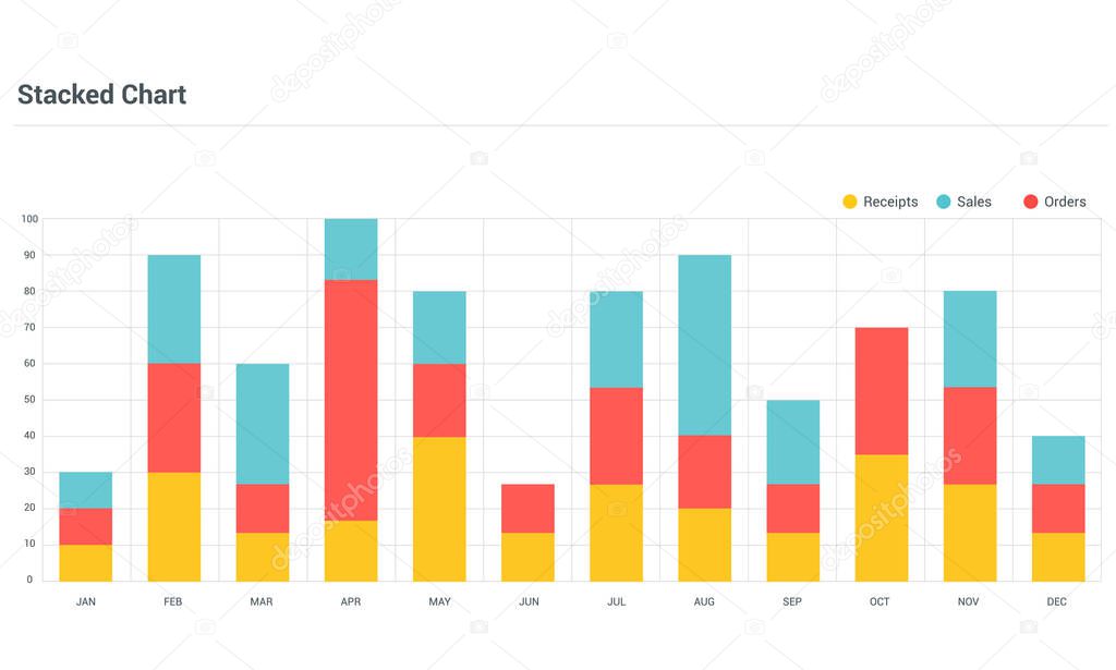 Stacked bar graph, chart, Bar Chart Graph Diagram showing Statistical Business Infographic Illustration in vector