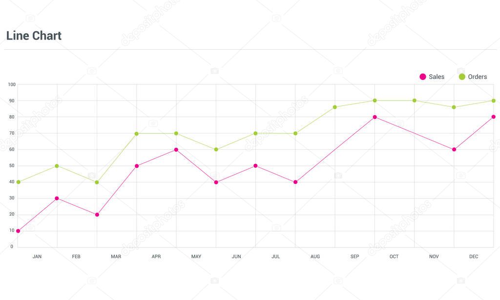 Line chart infographics, an abstract financial chart with an uptrend line graph and numbers in pink and green color for the stock market on white color background