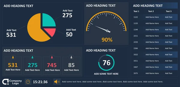 Dashboard Design Mall Enkelt Gränssnitt Administratörspanel Med Cirkeldiagram Hastighetsmätare Procentuell — Stock vektor