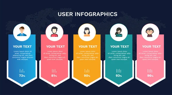 Benutzer Infografik Soziales Netzwerk Teamarbeit Vernetzung Teilnehmer Online Treffen User — Stockvektor