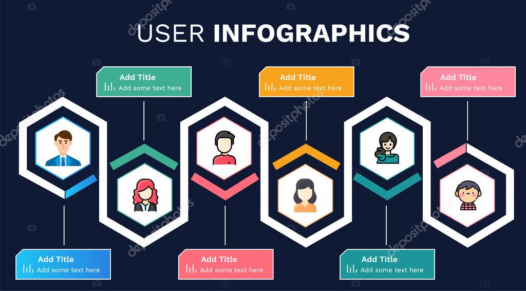 User Infographics, Social Network, Teamwork, Networking, Participants,  Meeting Online. User Panel Business infographic Dashboard. Vector flat illustration.