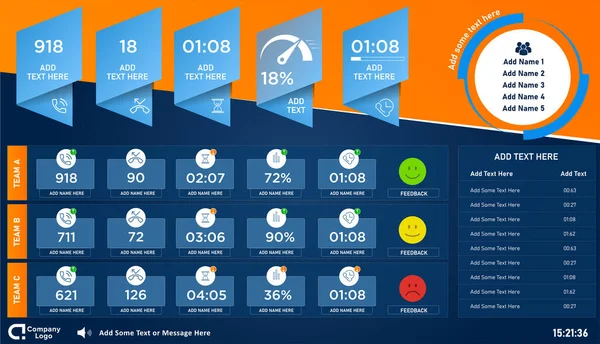 Utformning Instrumentpanelen För Kontaktcenter Kpi Användaradministratörspanel Info Grafik Mall Design — Stock vektor