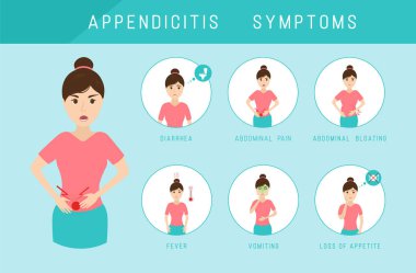 Apandisit belirtileri infografik. 