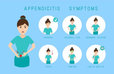 Apandisit belirtileri infografik. 